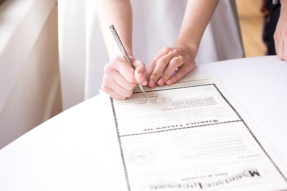 Your Marriage License in Ohio, By County